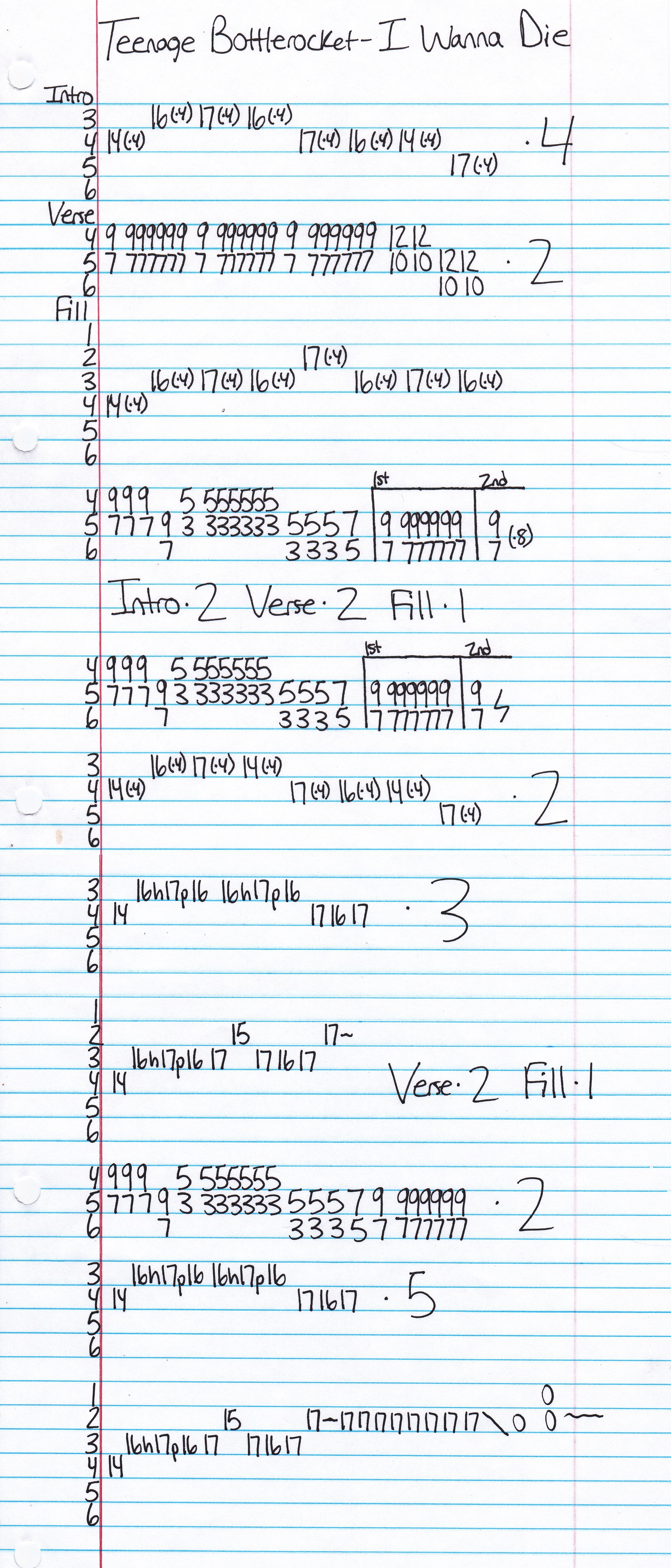 High quality guitar tab for I Wanna Die by Teenage Bottlerocket off of the album Tales From Wyoming. ***Complete and accurate guitar tab!***